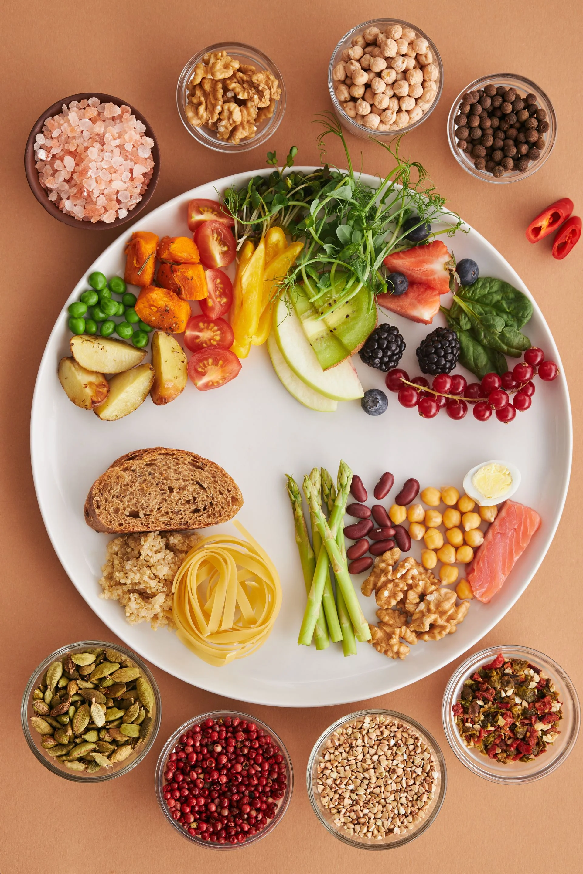 Repas équilibré